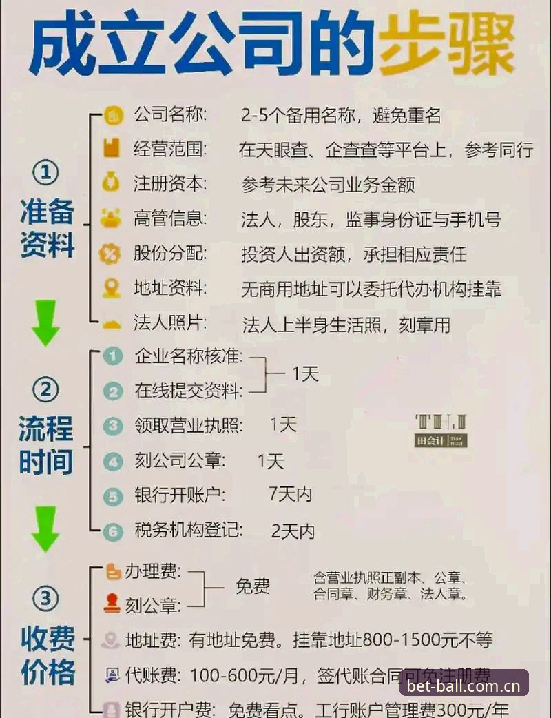 贝博官网注册使用指南：从新手到精通的全流程实用技巧